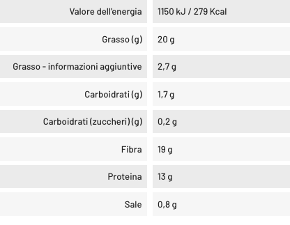 KETO Sliced Bread Gluten Free 190g