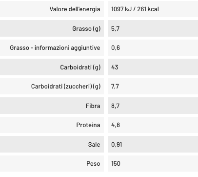 Pain à hamburger multigrains sans gluten 2x75g