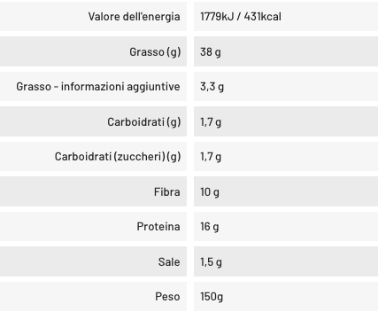 KETO Bagel con Sesamo Senza Glutine 2x75g