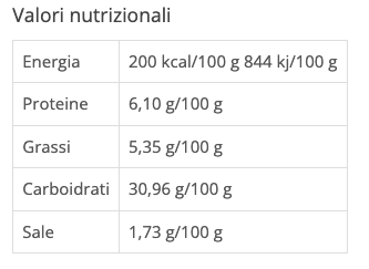Gluten Free Meat Tortellini La Nova 250g