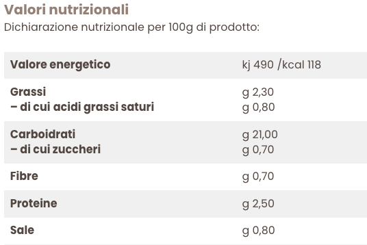Sedanini Cacio e Pepe Fertiggericht Agluten Glutenfrei
