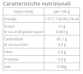 Jolly Versatile Mix Zero Problem 1kg Gluten Free and Lactose Free
