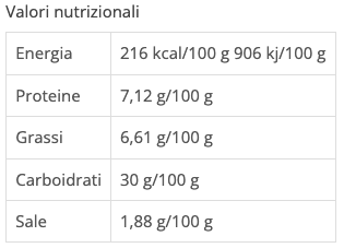 Tortelloni ai Formaggi Senza Glutine La Nova 250g