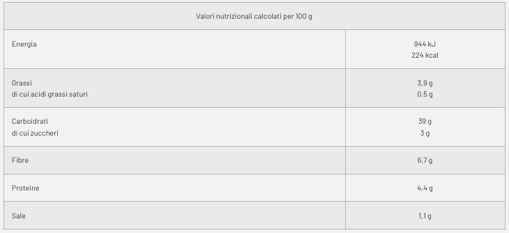 Pan Bauletto Doria Senza Glutine e Senza Lattosio 350g