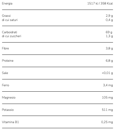 Radiatori Legumes and Cereals Garofalo Gluten Free 400g