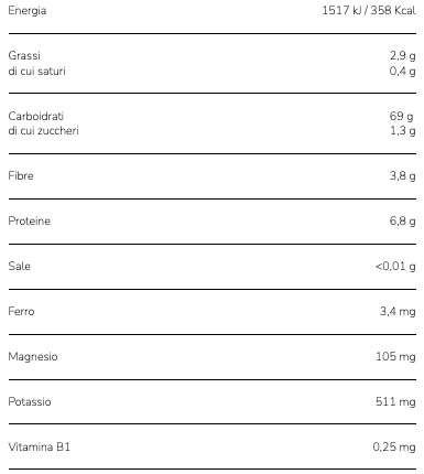 Pennoni Legumes and Cereals Garofalo Gluten Free 400g