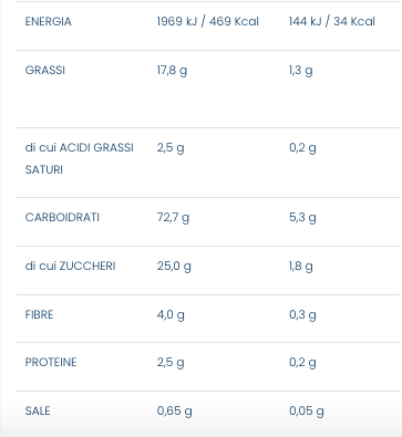 Galbusera ZeroGrano Ciambelline ai Cereali e Frutta senza glutine e senza lattosio 220g