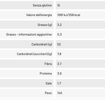 Panino Hamburger con sesamo Balviten Senza Glutine vegano 2x75g