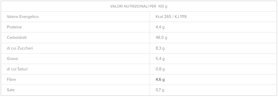 Panini per Hamburger Doria Senza Glutine e Senza Lattosio 4x75g