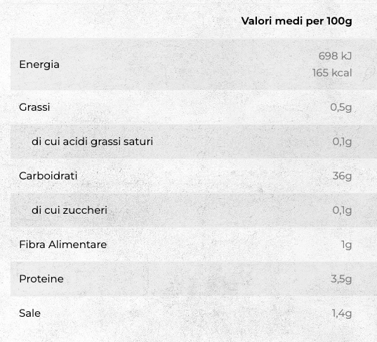 Gluten Free Gnocchi Granoro 500g
