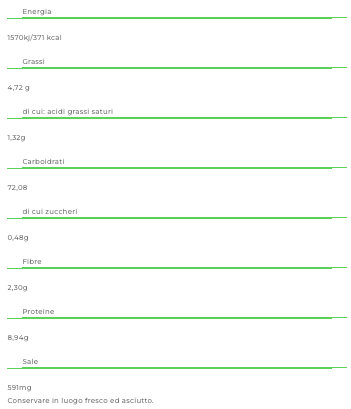 Gluten-Free Cannelloni Pasta by Francesca 250g