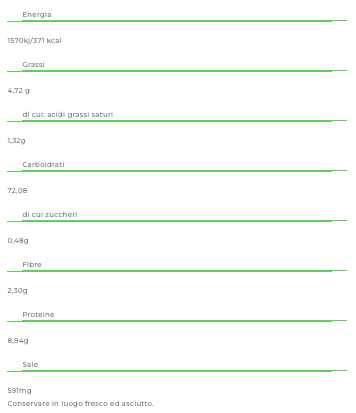 Gluten-Free Lasagna Pasta by Francesca 250g