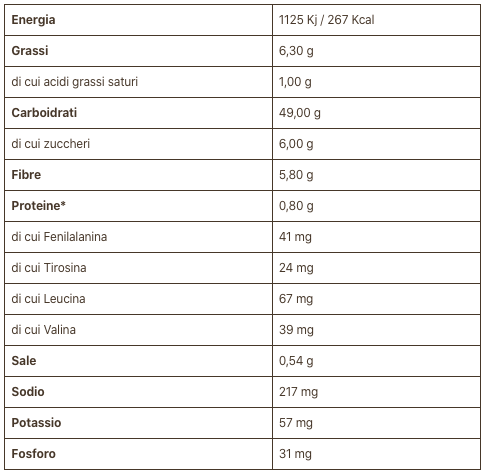Mini Baguette Aproteica e Senza Glutine Aminò 150g