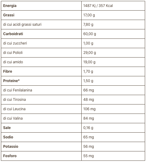 Low-Protein and Gluten-Free Apricot Tarts 210g