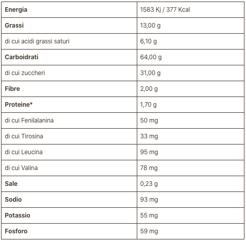 Matinee Ipoproteiche e Senza Glutine 180g