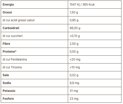 Aminò Protein-Free and Gluten-Free Penne Rigate 400g