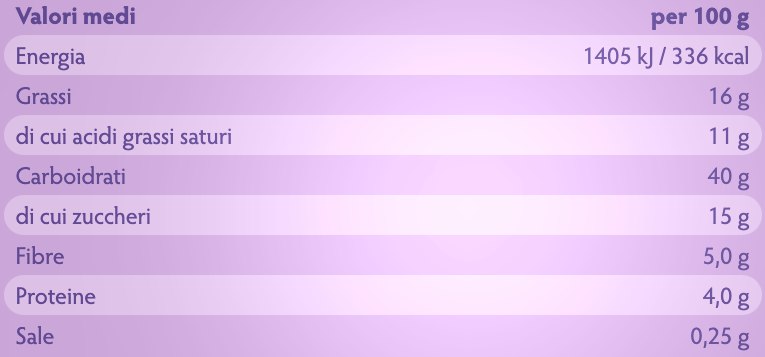 Bauli Gluten-Free and Lactose-Free Panettone with Chocolate Chips 400g