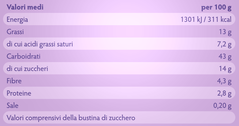 Bauli's 500g Gluten-Free and Lactose-Free Pandoro di Verona