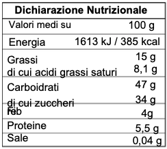 Artisan Panettone with Pears and Chocolate Chips, Gluten-Free and Lactose-Free, Cuneo Pastry Shop, 500g