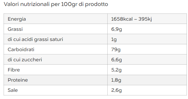Wholemeal Crostini 100g Vegan and Gluten Free 