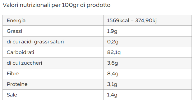 Fette Biscottate Integrali Vegane e Senza Glutine 200G (8X25G)
