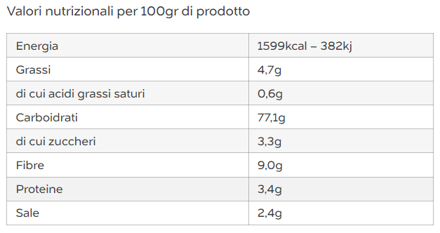 Frisellotte Classiche Vegane e Senza Glutine 170g