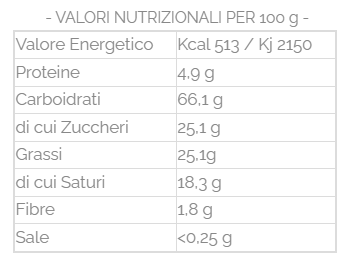 Wafer Pistacchio MultiPack Senza Glutine 180g (4x45g)