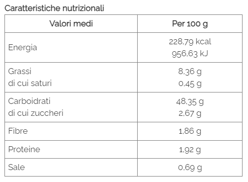 Whole Wheat Freselline Gluten Free 200g