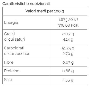 Tarallini al Hinojo Sin Gluten 200g