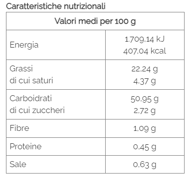 Tarallini Classici Senza Glutine 200g