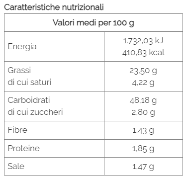 Almond Tarallini Gluten Free 200g