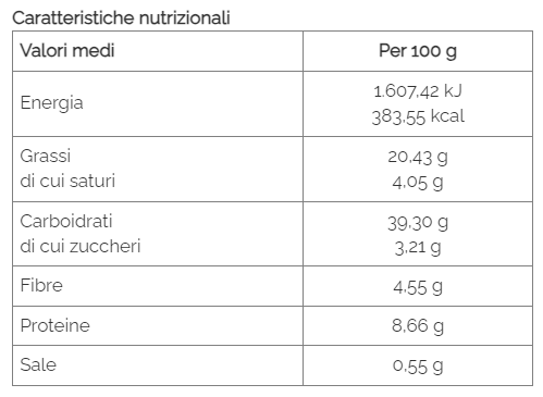 Multigrain Tarallini Gluten Free 200g