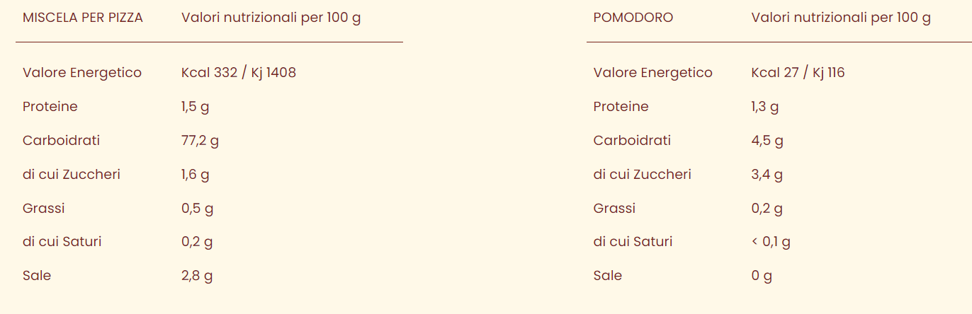 Catarì Pizza  Mix450g