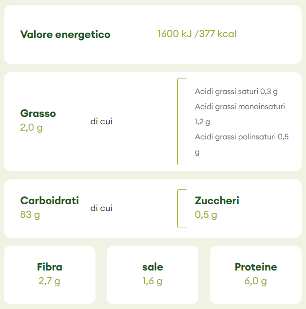 Gullón Maiswaffeln glutenfrei 110g