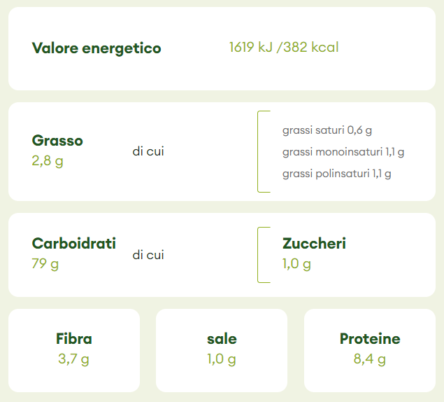 Gullón Gallette di Riso Integrali Senza Glutine 110g