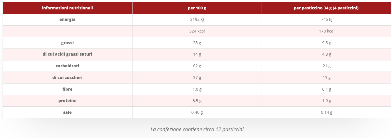 Pâtisseries au chocolat sans gluten 100g