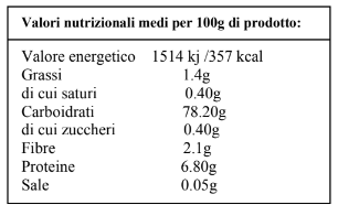 Linguine Senza Glutine 400g  Pasta Vittoria La Classica
