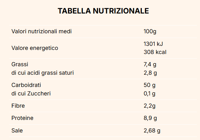 Cappelletti with Raw Ham, Gluten-Free and Lactose-Free, Pasta di Venezia, 250g 