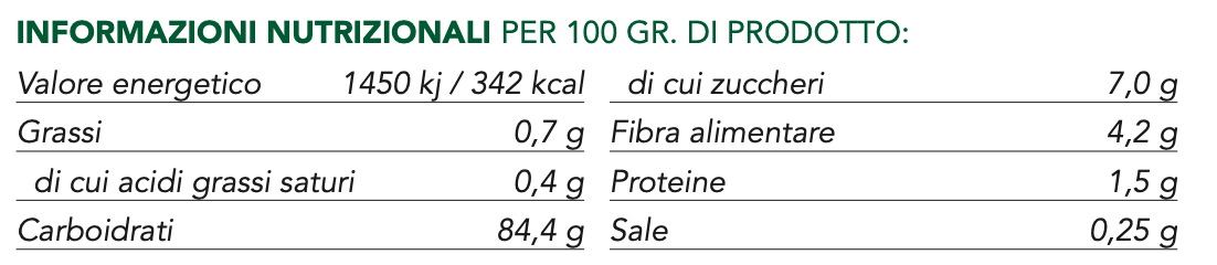 Fioreglut Gluten Free - Glusen