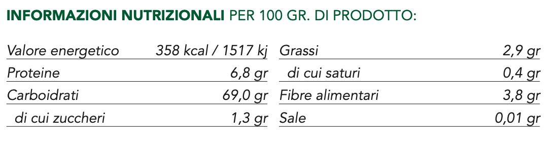 Gnocco Sardo Gluten Free - Glusen