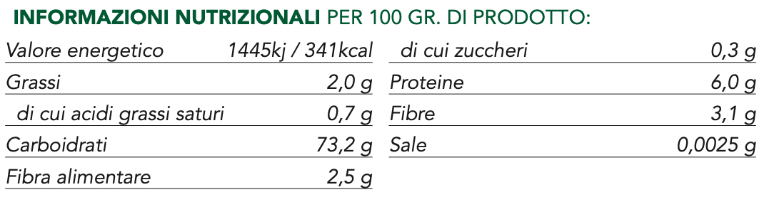 Linguine No. 13 Gluten Free - Glusen
