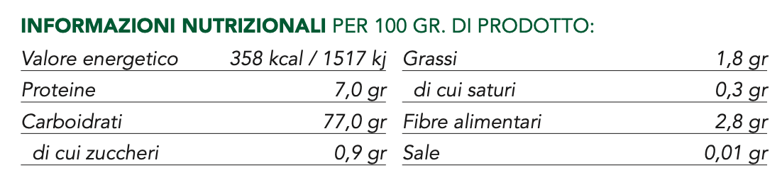 Penne Rigate Gluten Free - Glusen