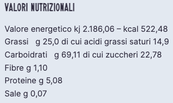 Limonelli Gluten Free - Glusen