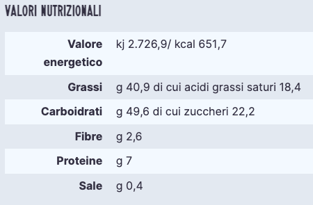 Sbrisolona Gluten Free - Glusen