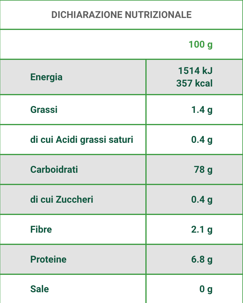 Ziti Gluten Free