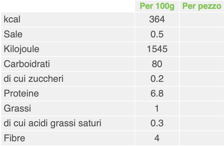 Crispy Corn Flakes Senza Glutine e Senza Zuccheri