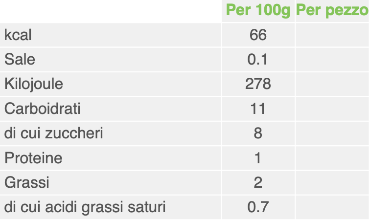 Rice Beverage with Cocoa 200 ML