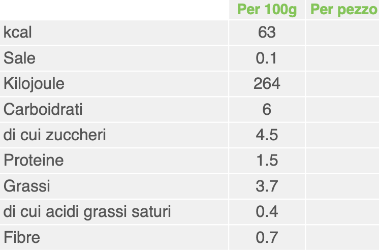 Latte di Mandorla 1LT Senza Glutine