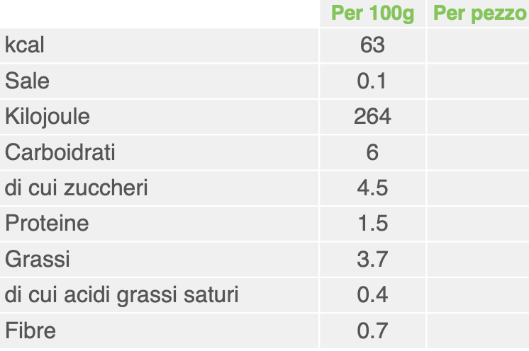 Almond Milk 1LT Gluten Free