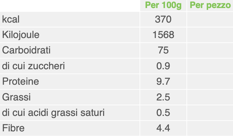 Probios Gluten-Free Buckwheat Cous Cous 250g